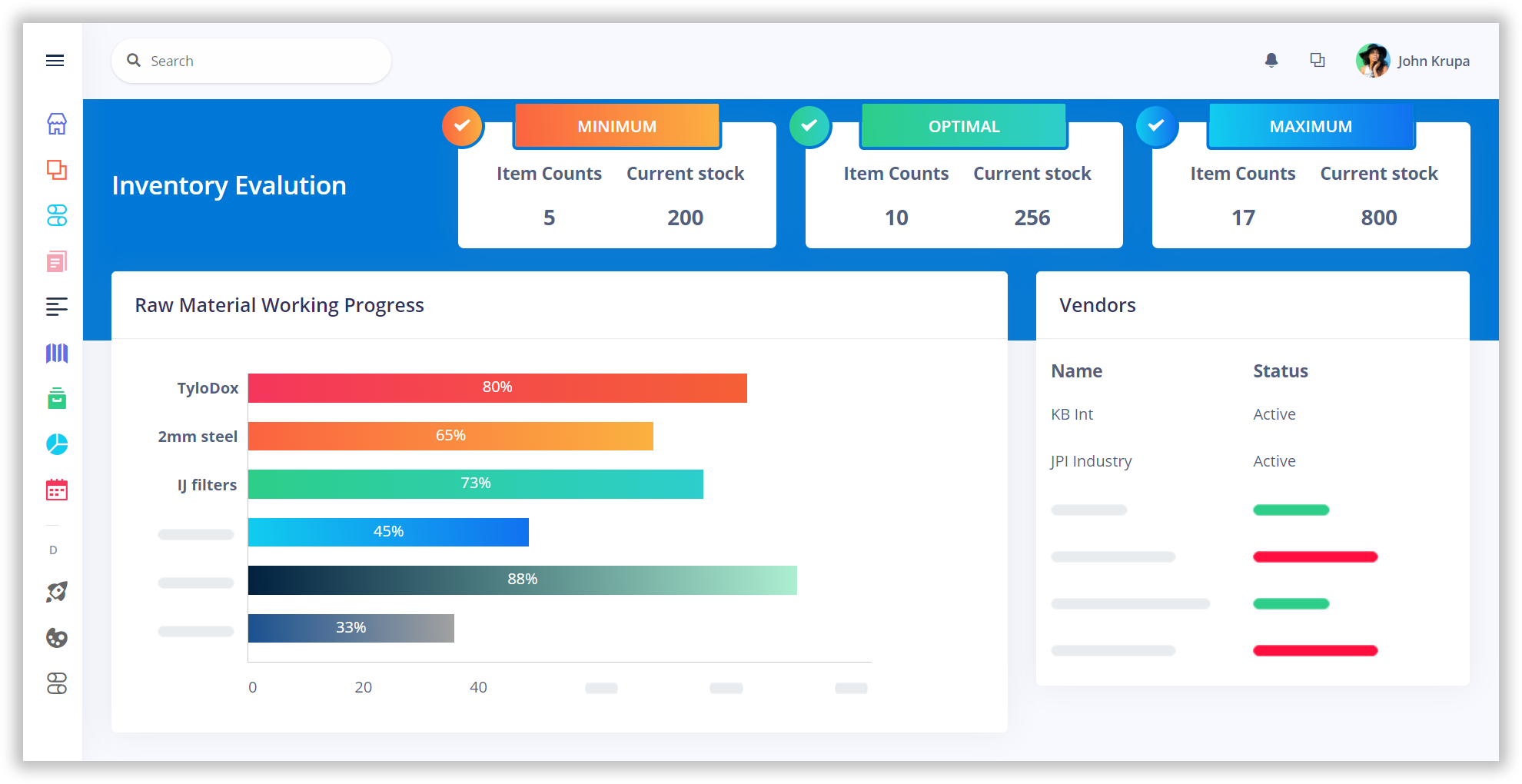 Purchase of inventory Application of Gluon ERP software. Gluon ERP is the best ERP System in Pakistan, UAE, Saudi Arabia, Africa, Europe, USA