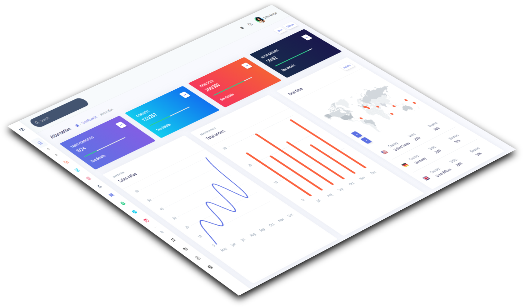 Purchase Management module Application of Guon ERP software. Gluon ERP is the best ERP System in Pakistan, UAE, Saudi Arabia, Africa, Europe, USA