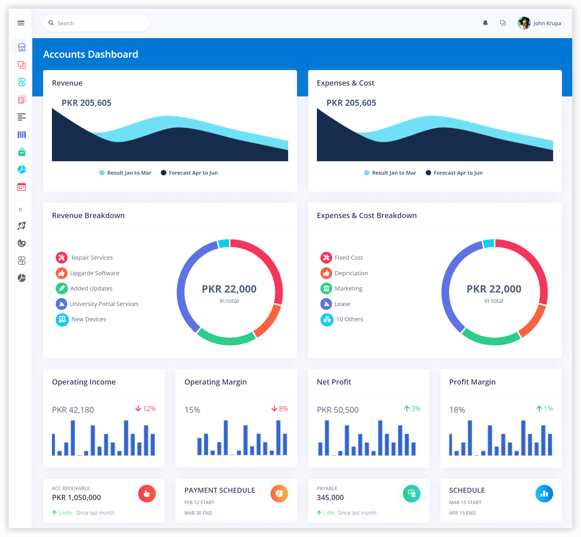 finance management erp