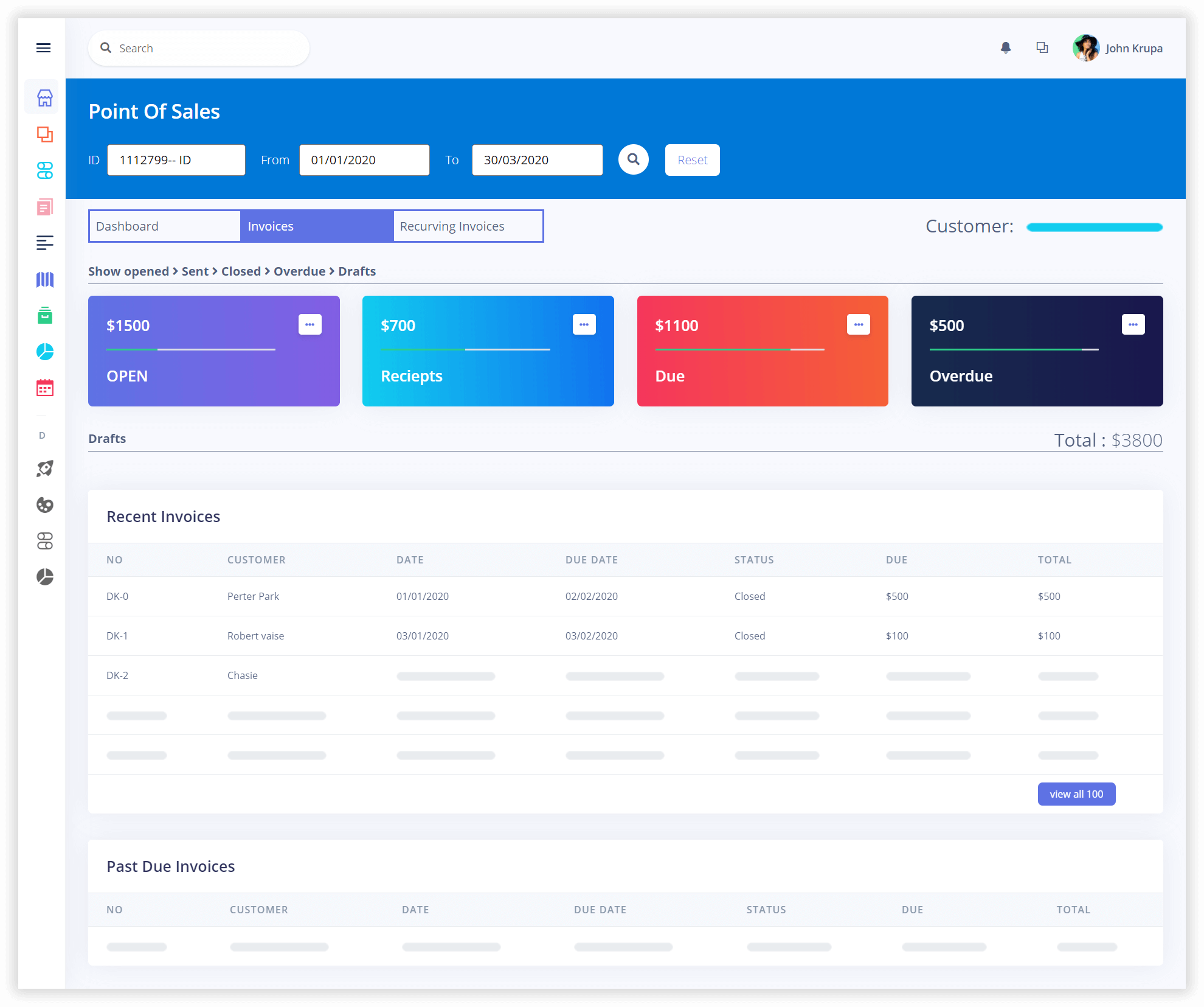 GLUON Point of Sales Module