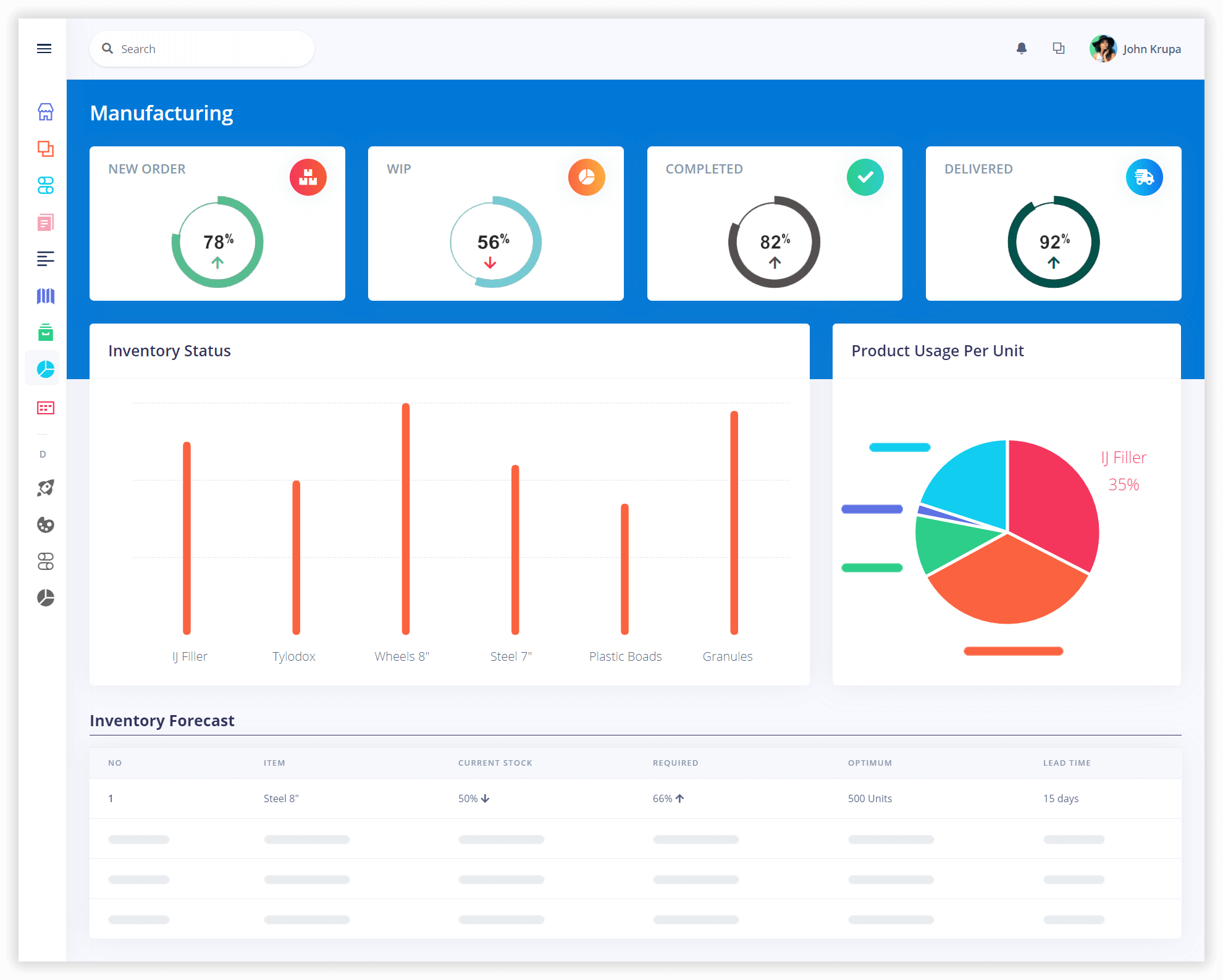 Gluon Manufacturing App